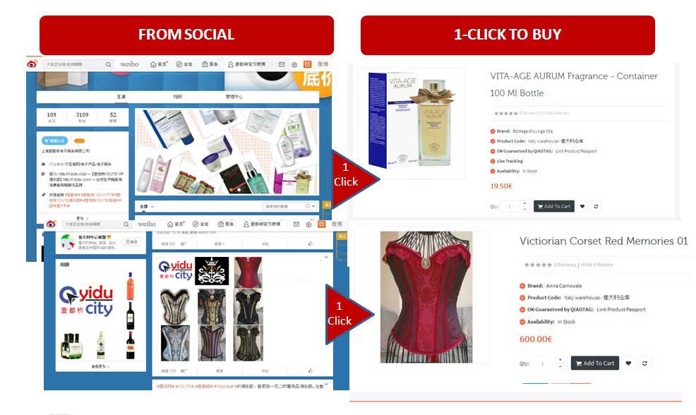 Social Commerce 1-Click Buy